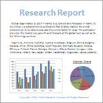 Global 1,6-Bis(trimethoxysilyl)hexane Market調査資料（GIRC-030270）